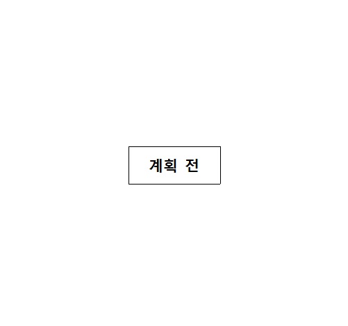 조감도