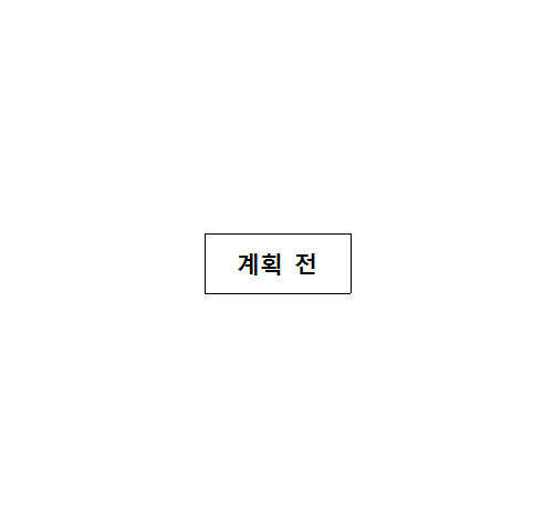 배치도